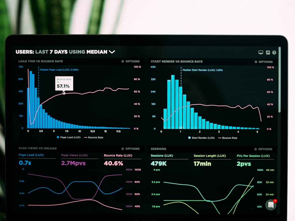 AI SaaS dashboard